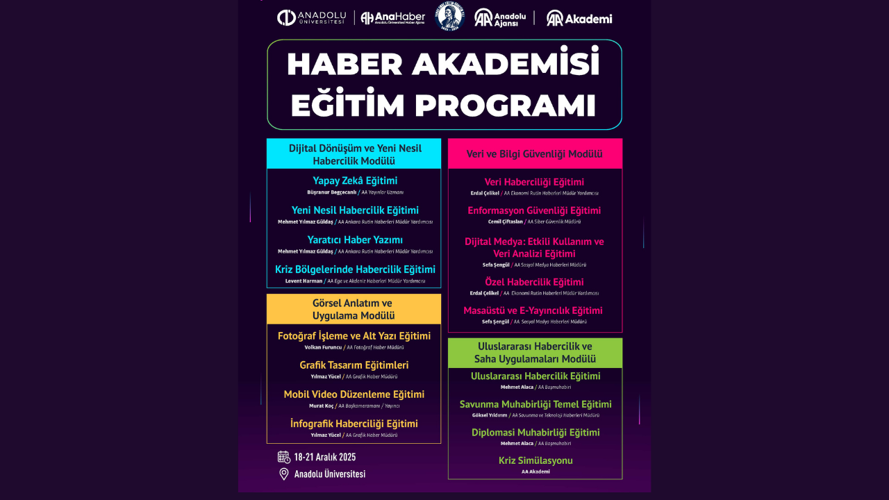 Anadolu Üniversitesi ve AA iş birliğiyle “Haber Akademisi Eğitim Programı” başlıyor