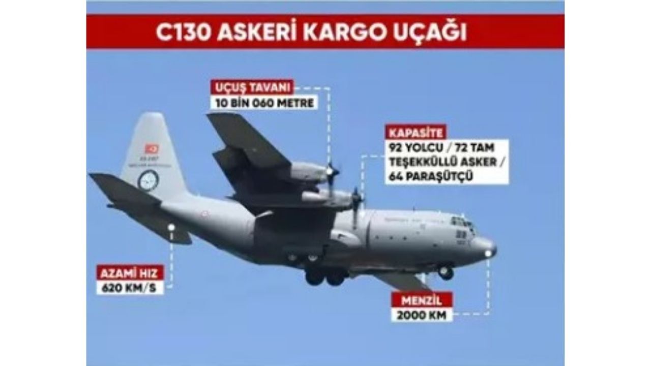 Gürcistan açıklarında düşen kargo uçağına ulaşma çalışmaları sürüyor