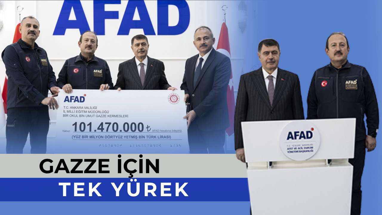 “Bir Okul Bin Umut” Projesinden Gazze’ye 101 Milyon TL’lik Destek
