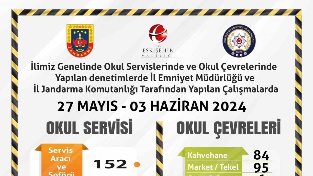 Polis ve jandarma ekiplerinden okul servisleri ile okul çevrelerine yönelik çalışma