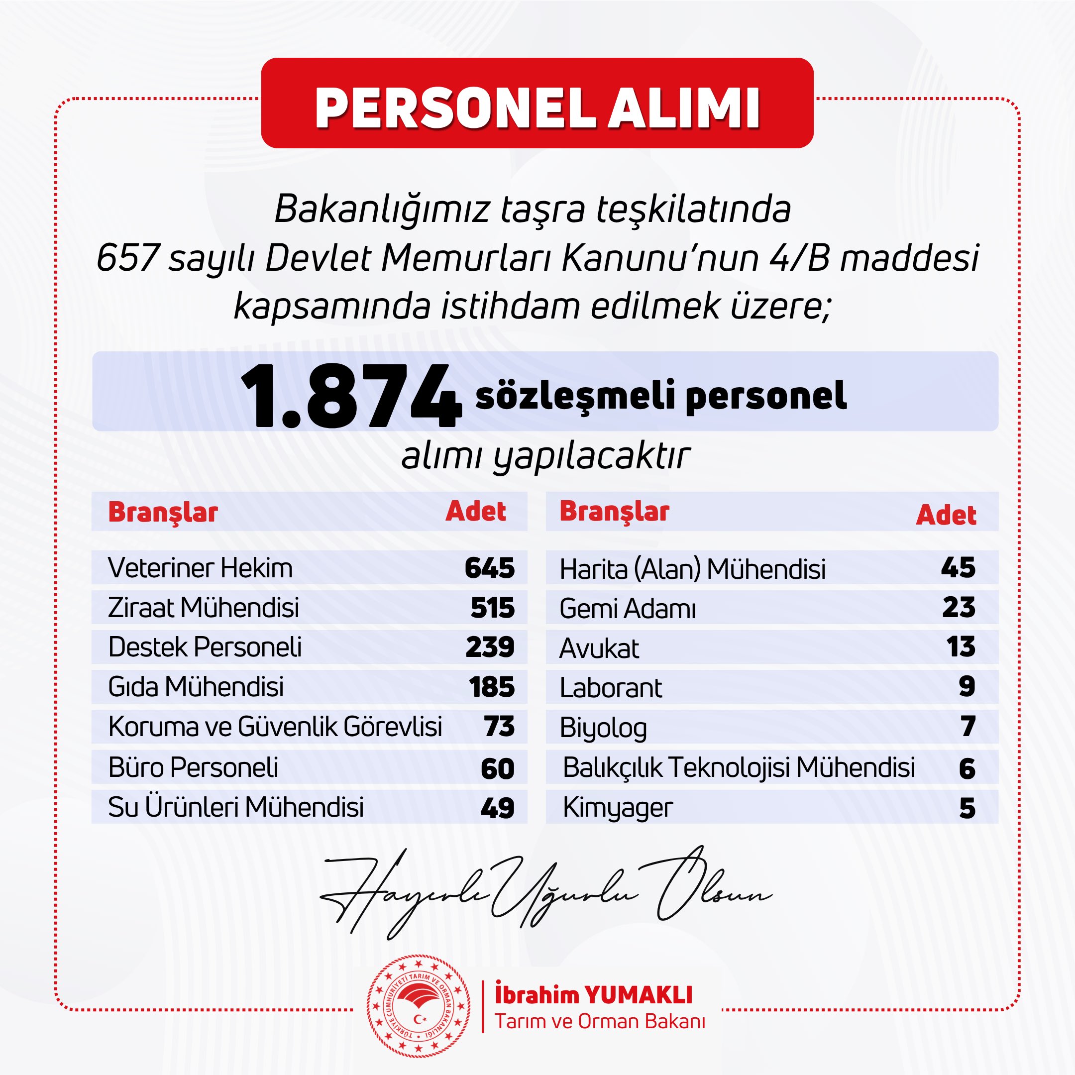 manset (1)
