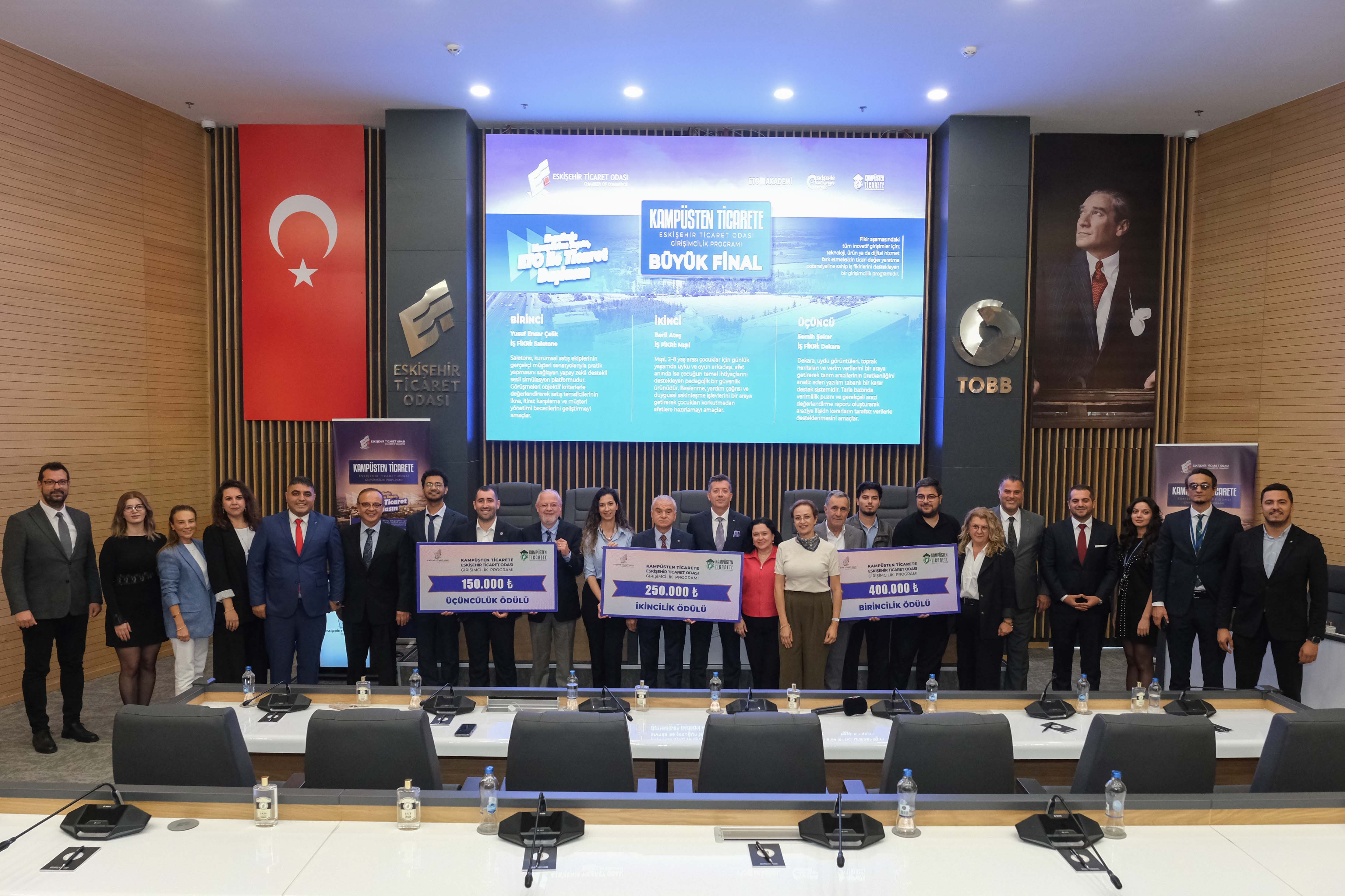 Kampüsten Ticarete Projesinde Final Heyecanı: Genç Girişimciler Ödüllendirildi