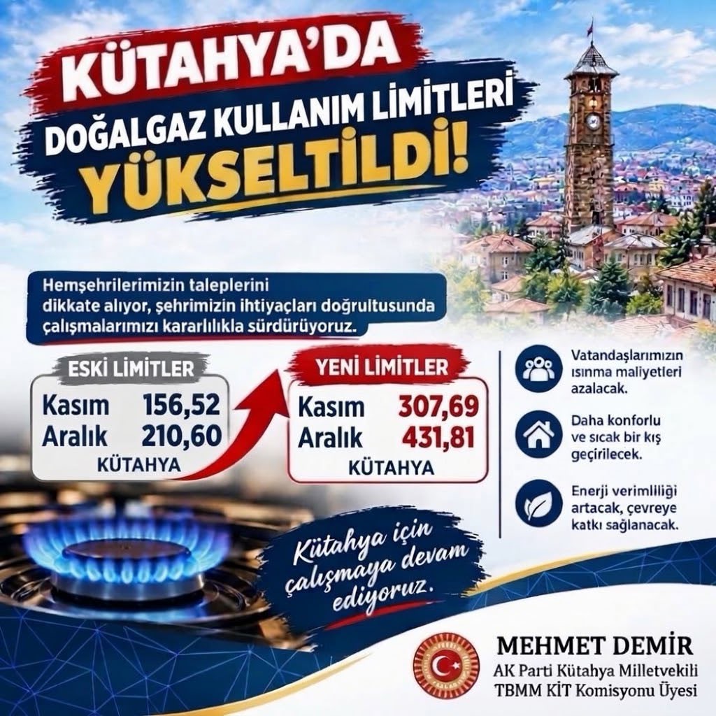 Kütahya’da doğal gaz kullanım limitleri artırıldı