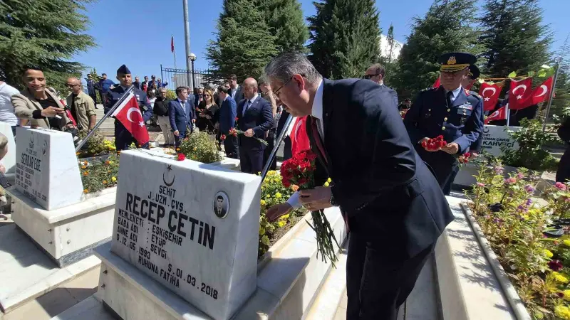 Eskişehir’in düşman işgalinden kurtuluş törenleri